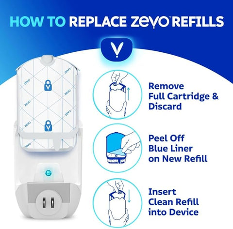 Zevo Flying Insect Trap Refill - for The Zevo MAX & Standard Indoor Fly Trap - Catch Gnats, House & Fruit Flies - Easy to Use (4 Refill Cartridges)