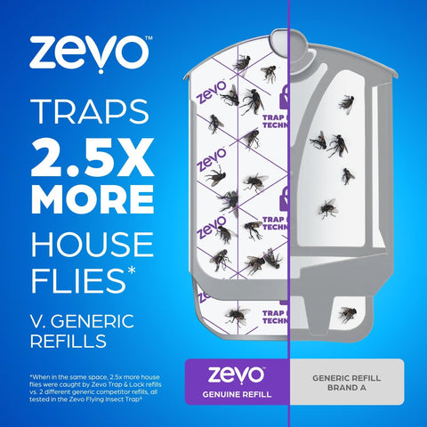 Zevo Flying Insect Trap Official Refill Cartridges - Fits Both Zevo Trap & MAX Indoor Fly Trap - Authentic Trap+Lock Technology to Catch Gnats, House & Fruit Flies (6 Official Refill Cartridges)